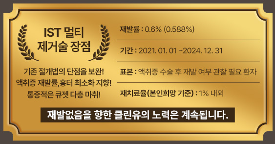 재발률 0.6%